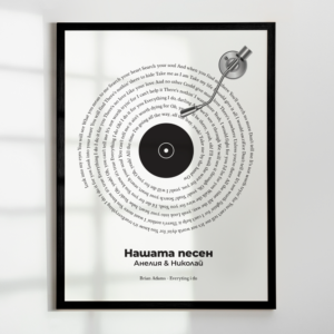 Постер Нашата Песен Грамофон