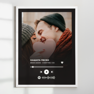 Постер Нашата Песен Spotify